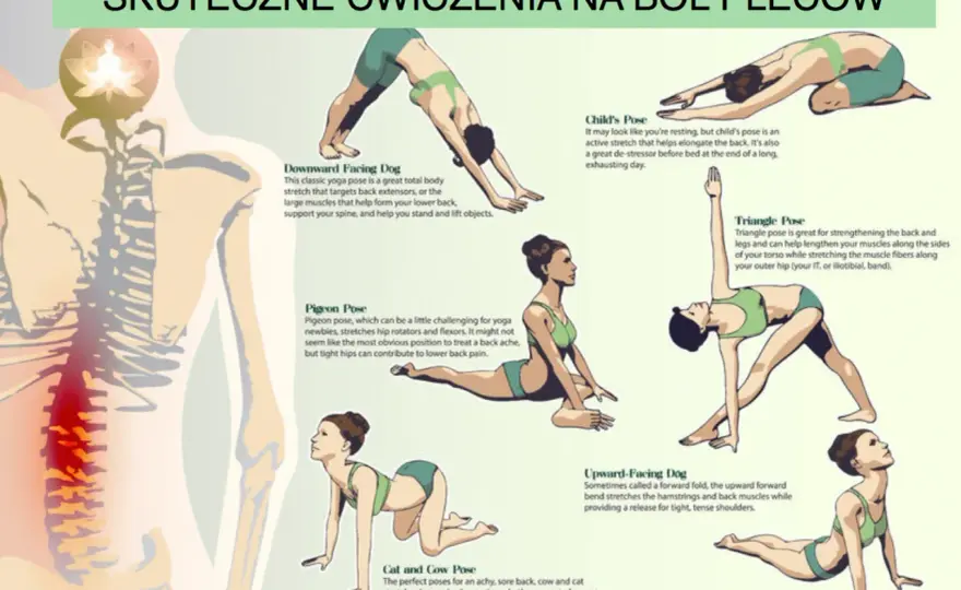 Zaokrąglone plecy – Jak się ich pozbyć? Skuteczne ćwiczenia