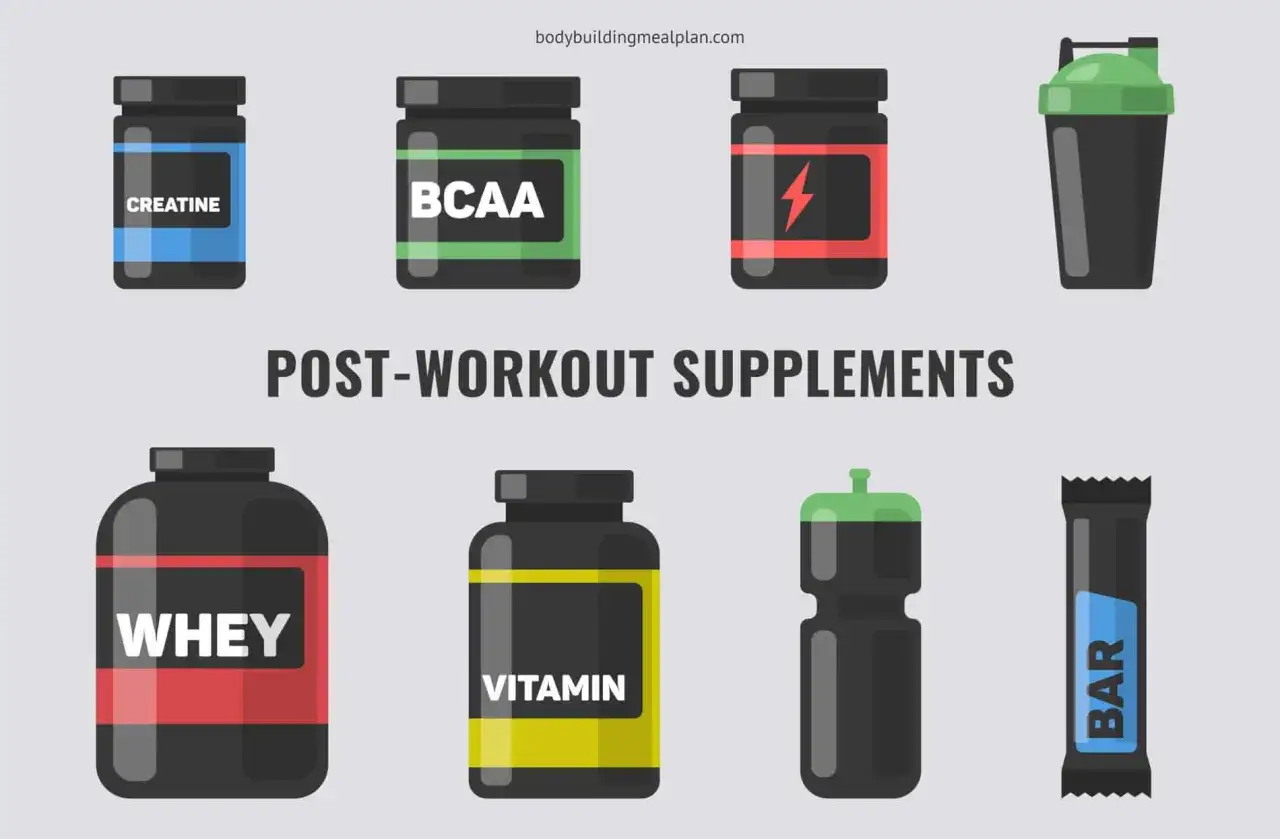 Zestaw suplementów na regenerację: kreatyna, BCAA, whey, witaminy, shaker i baton.
